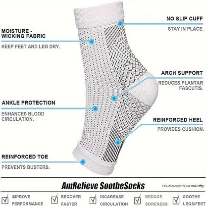 Fast Foot Pain Relief Insoles