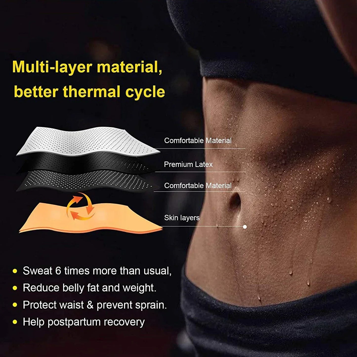 Befez | Premium Slimming Waist Trainer Belt
