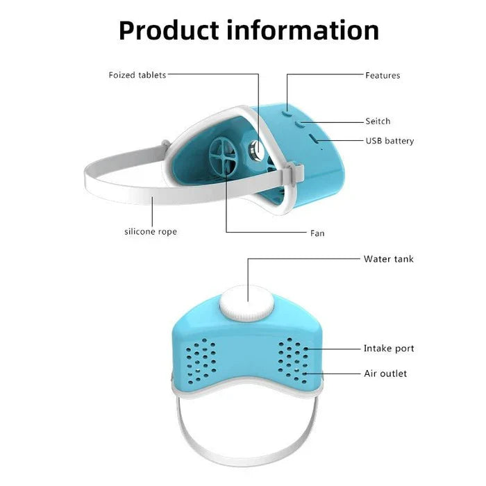 Compact Travel CPAP Machine - Portable Anti Snore Mask