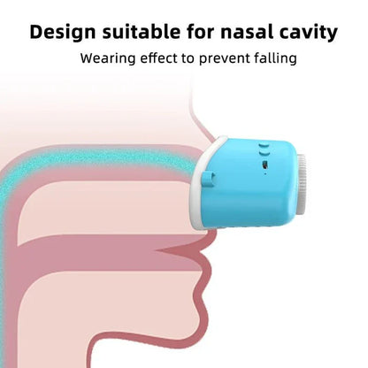 Compact Travel CPAP Machine - Portable Anti Snore Mask