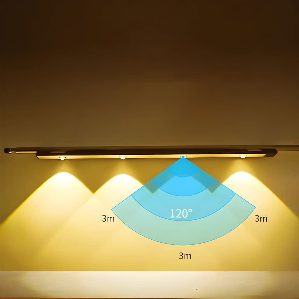 Automatic Bright LED Motion Light with Dimmer