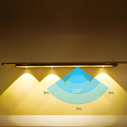 Automatic Bright LED Motion Light with Dimmer