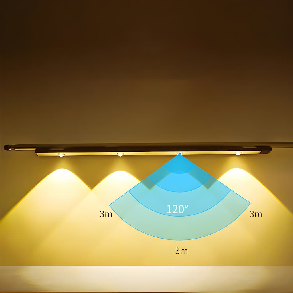 Bright Motion Sensor LED Light Bulb