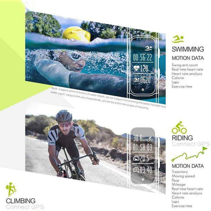 Accurate GPS Fitness Tracker Waterproof Smartwatch