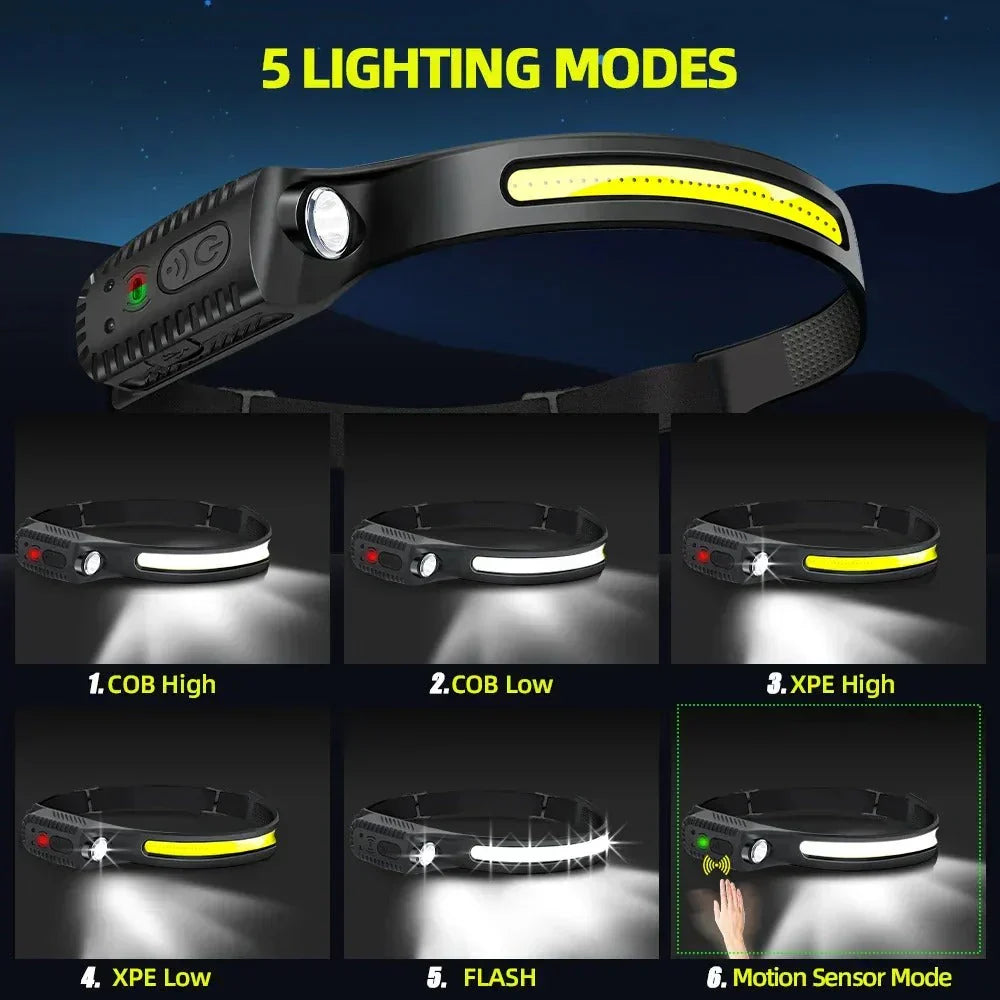 Bright LED Headlamp for Outdoor Activities