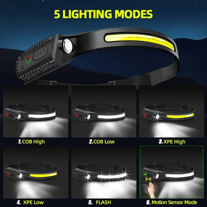 Bright LED Headlamp for Outdoor Activities