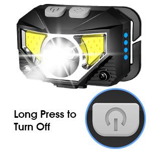 Bright 2-Pack Rechargeable LED Headlights Waterproof