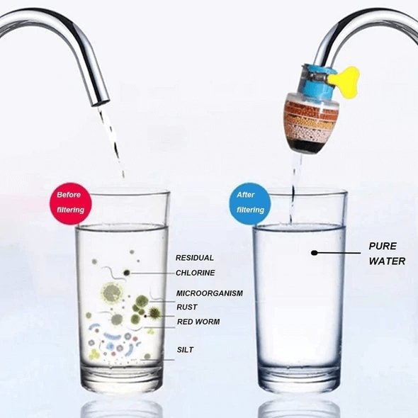 Pure Water Filter Faucet