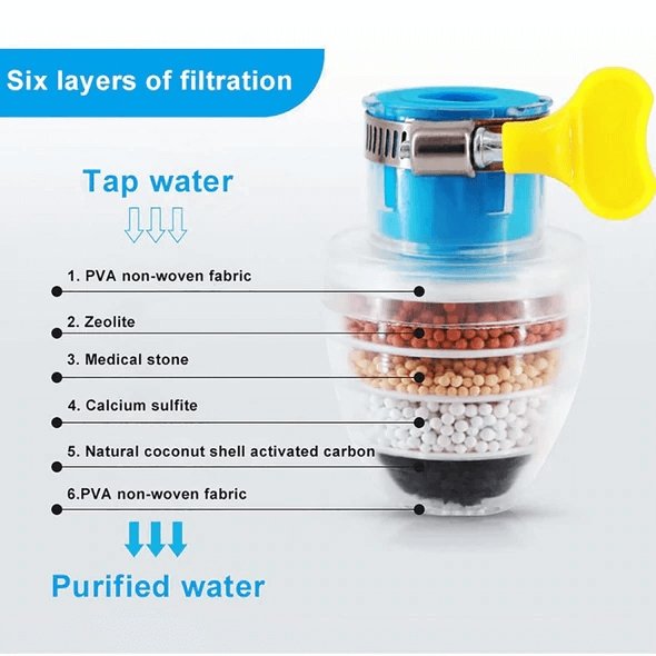 Pure Water Filter Faucet