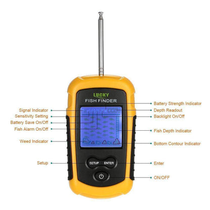 Portable Underwater Fish Detector
