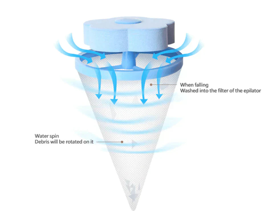 Pet Hair Remover Shower Drain Catcher