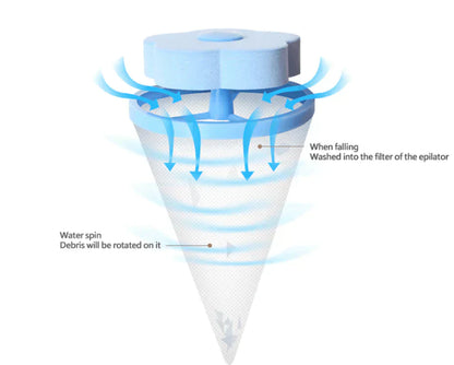 Pet Hair Remover Shower Drain Catcher