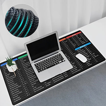Premium Keyboard Pad - Soft Protection - Sleek Design