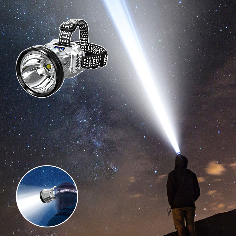 Ultra Bright LED Headlamp Night Vision Light