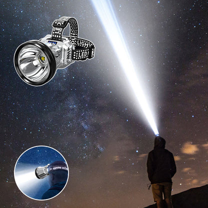Ultra Bright LED Headlamp Night Vision Light