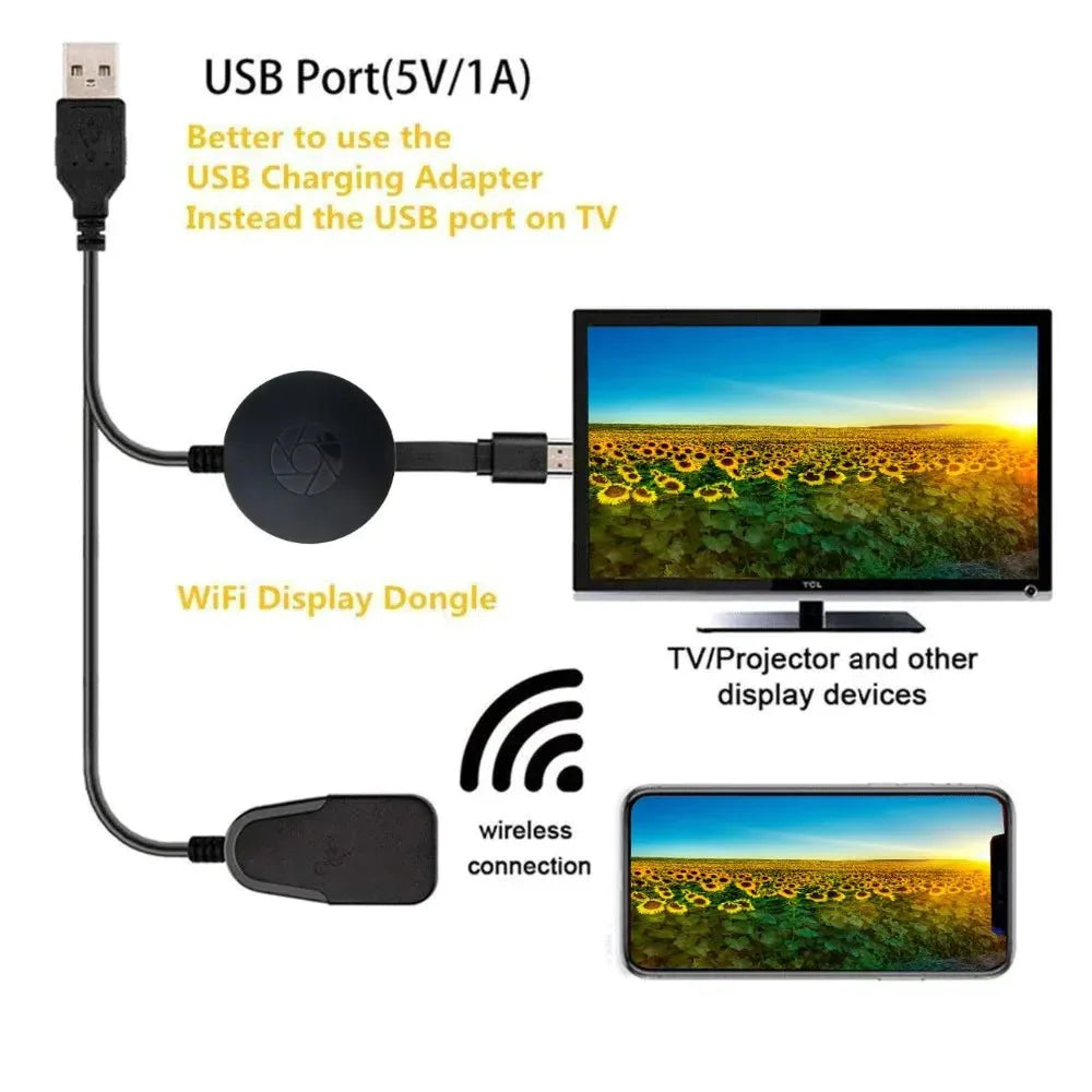 Befez | Wireless HDMI Streaming Adapter