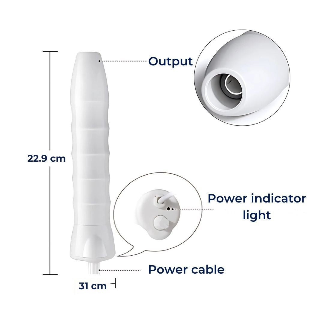 Advanced Anti Aging Skin Care Device