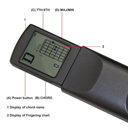 Portable Guitar Practice Tool