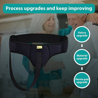 Supportive Abdominal Wrap