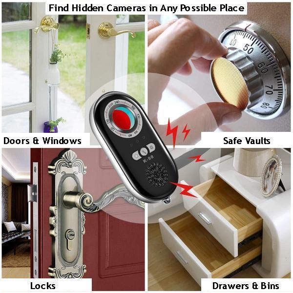 Spy Camera Finder Device