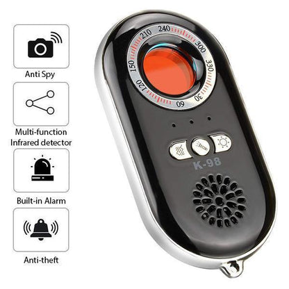 Spy Camera Finder Device
