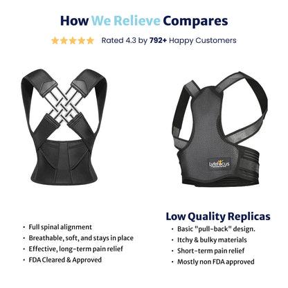 Comfort Posture Corrector for Men and Women