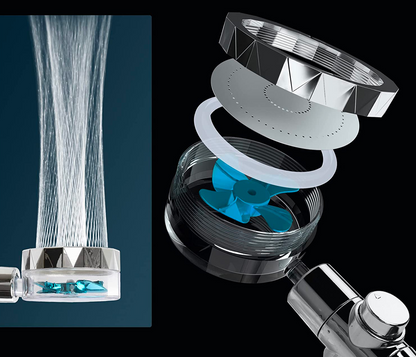 Eco Friendly Shower Head with Built in Water Filter