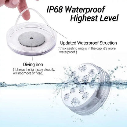 Waterproof Color Changing LED Lights