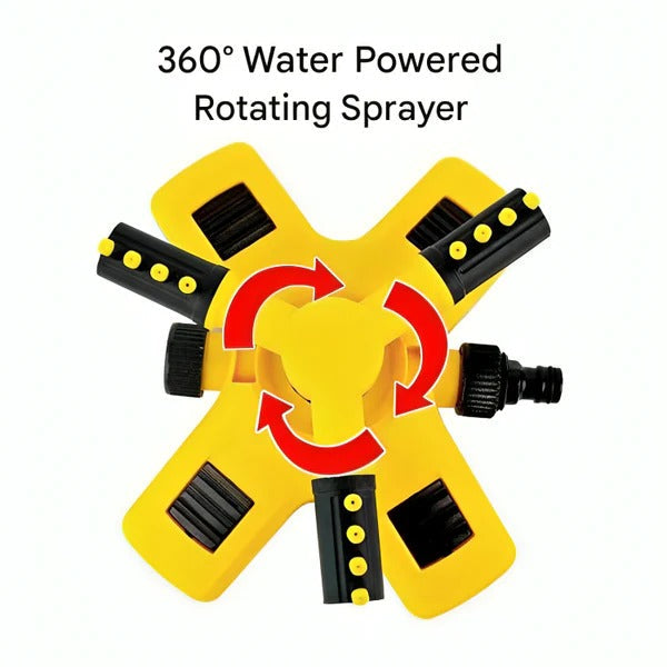 Adjustable Full Circle Garden Sprinkler