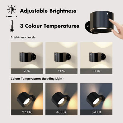 Energy Saving LED Wall Lamp