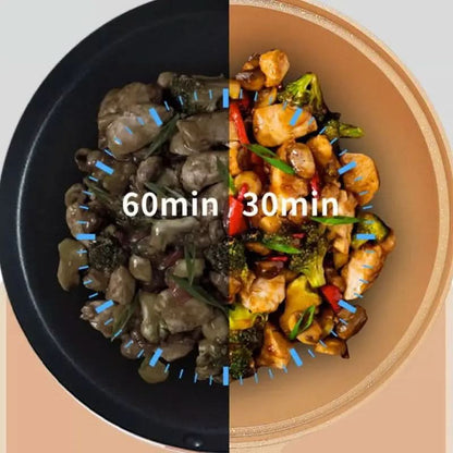 Premium Non-Stick Wok with Steamer Insert