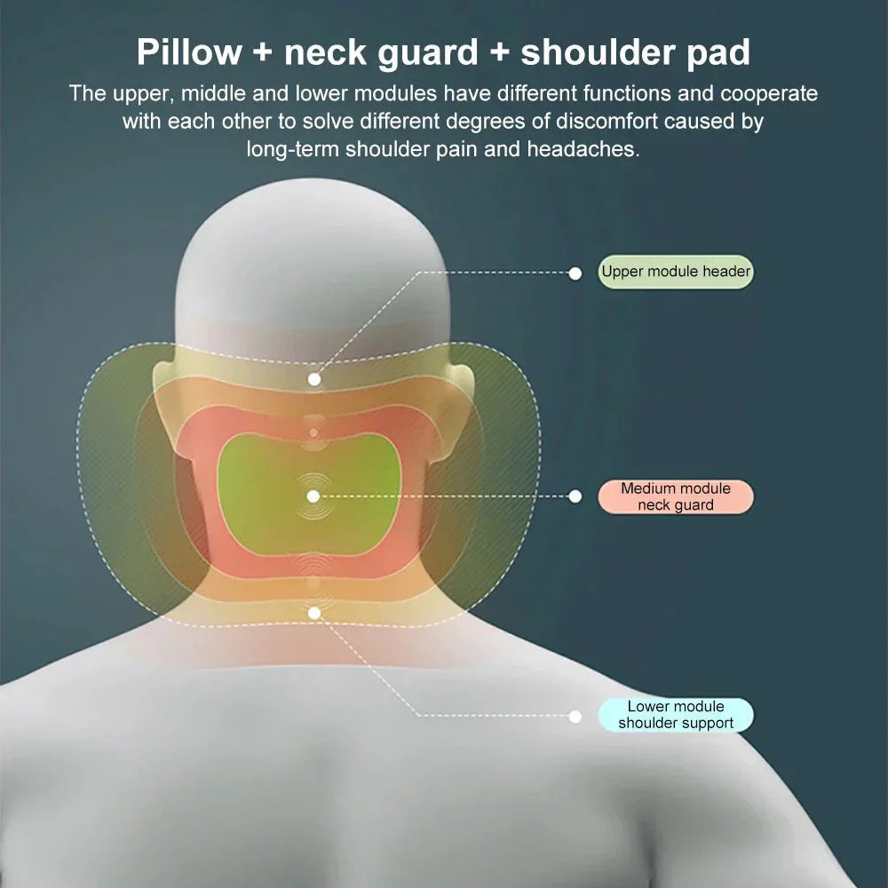 Befez Travel Pillow Soft Neck Support