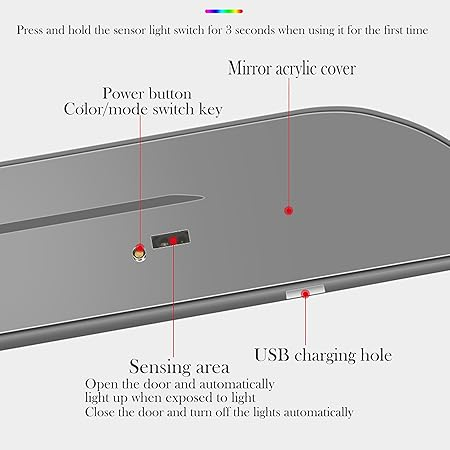 Bright LED Car Magnet Lights - Waterproof & Durable