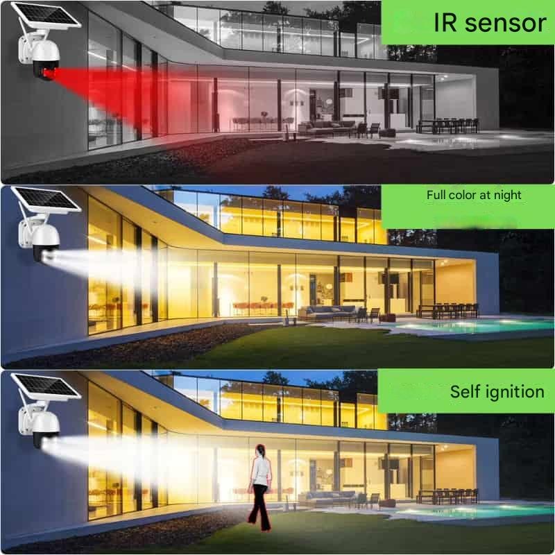 HD Wireless Outdoor Surveillance Camera