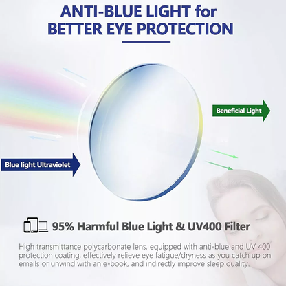 Blue Light Blocking Computer Glasses