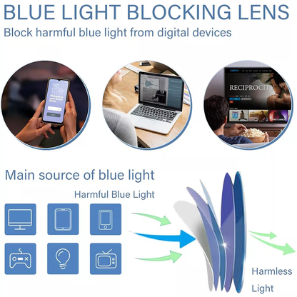 Blue Light Blocking Computer Glasses