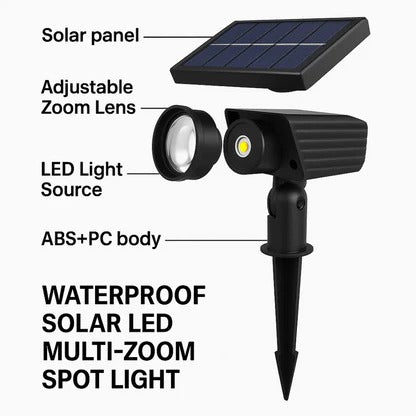 Bright Outdoor Adjustable Spotlight