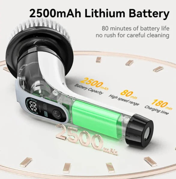 Powerful Cordless Cleaning Scrubber