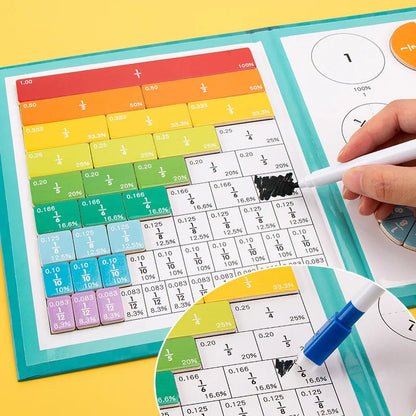Fun Math Learning Kit for Kids