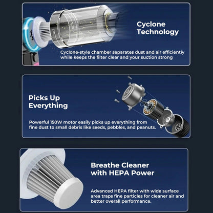 Portable Auto Vacuum Cleaner