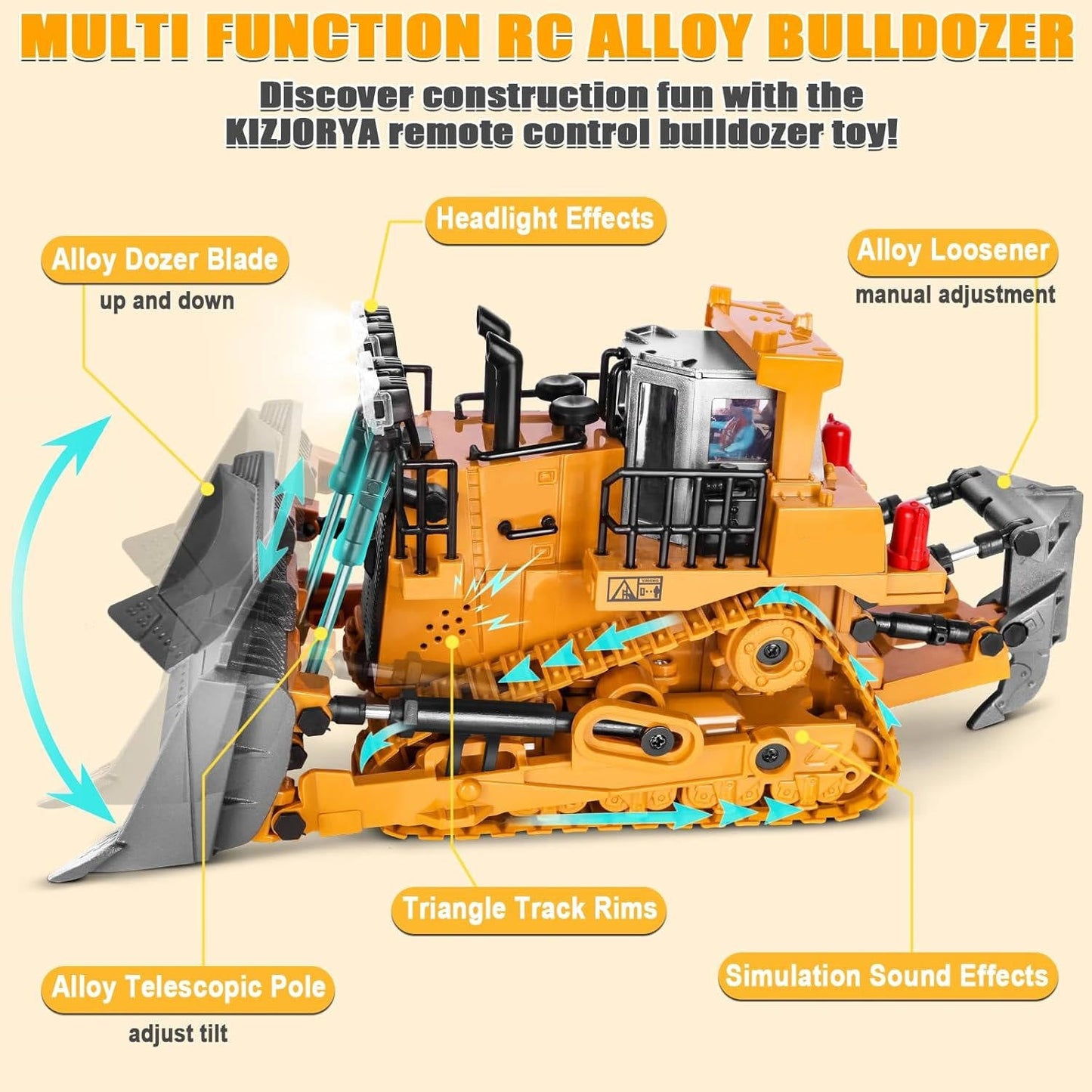 Remote Control 4WD Construction Truck Loader
