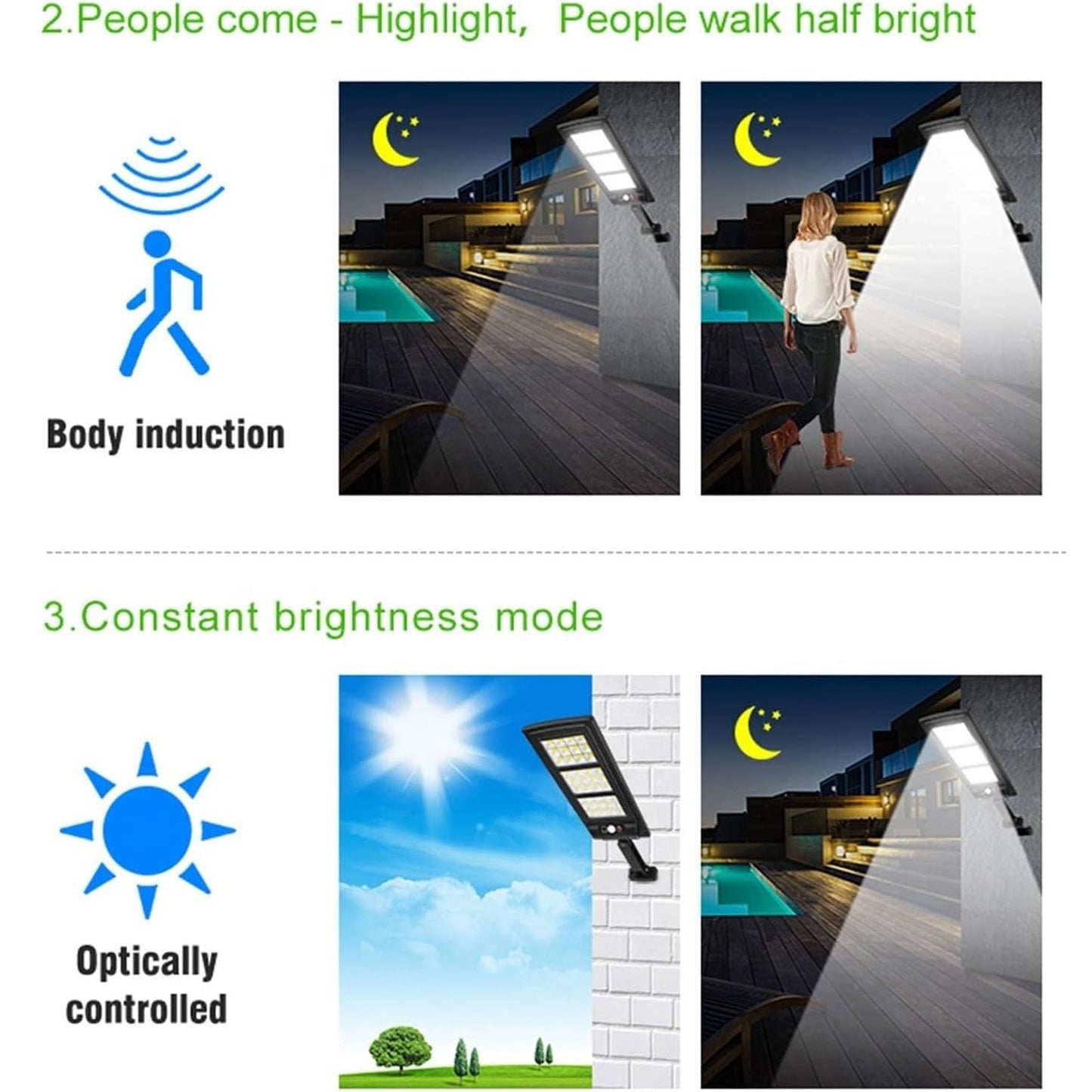 Bright Wireless Garden Lamp