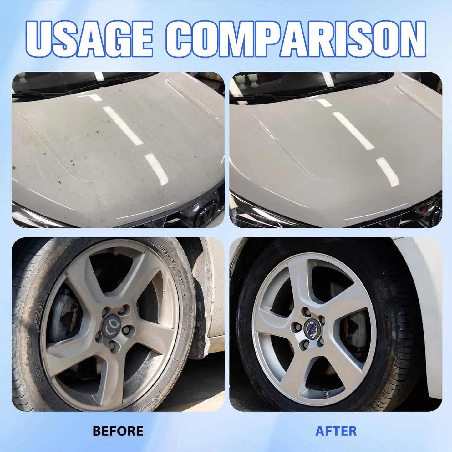 Ultimate Car Paint Protection Spray