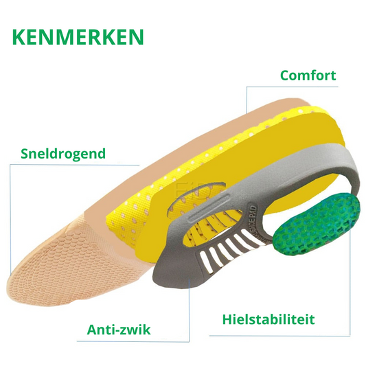 Comfortable Arch Support Gel Insoles for Foot Pain Relief - Befez