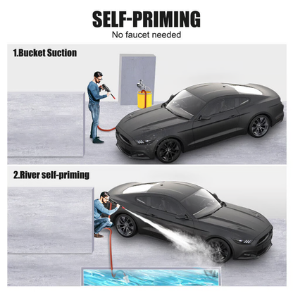 Rechargeable Handheld Power Spray Water Pistol Kit
