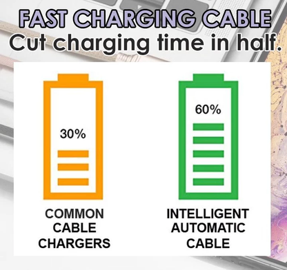 Smart Automatic Shut Off Cord