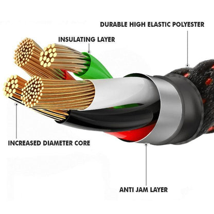 Smart Automatic Shut Off Cord