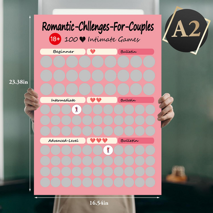 Fun Travel Scratch Off Map Poster