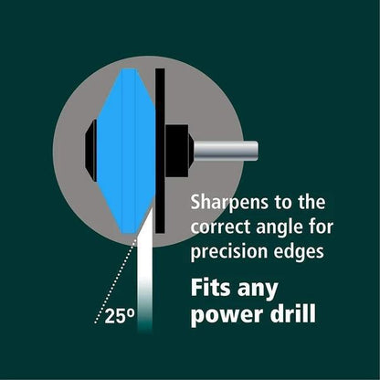 Easy Lawn Mower Blade Sharpener Tool