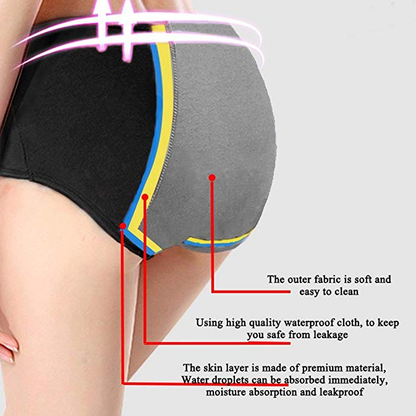 Befez | Waterproof Menstrual Underwear